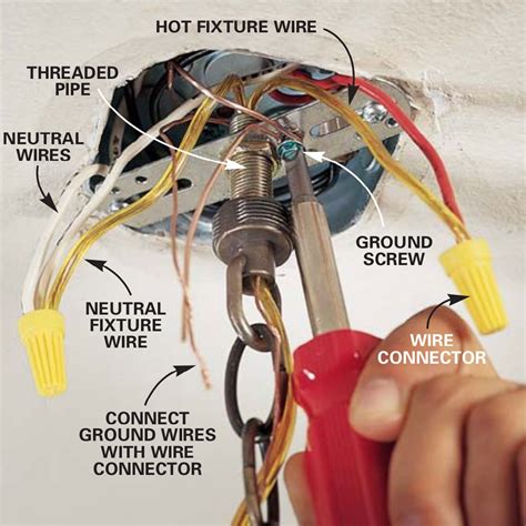 how many wires shallow electrical box for ceiling light|wiring for ceiling lights.